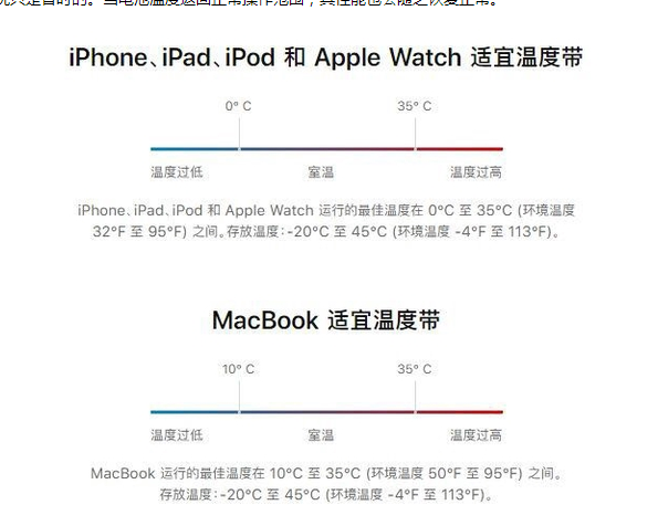 广汉苹果13维修分享iPhone 13耗电越来越快怎么办 